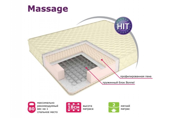 Матрас Classic Massage (Классик Массаж) 1200*2000