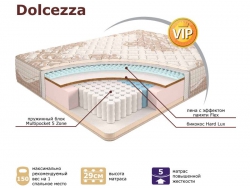 Матрас Concordia Dolcezza 80*190 см