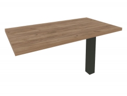 Брифинг-приставка KB-5 First