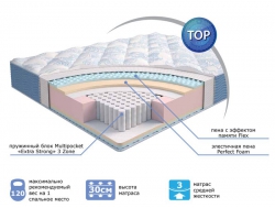 Матрас Princess Olivia Принцесса Оливия 1400*2000