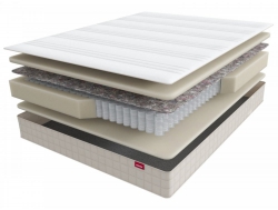 Матрас Scandi Falun 800*2000 мм