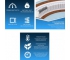 Матрас Bio Memory cocos TFK 160х190