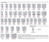 Кухня Перфетта Горчица